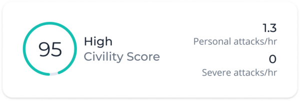 High Civility Score